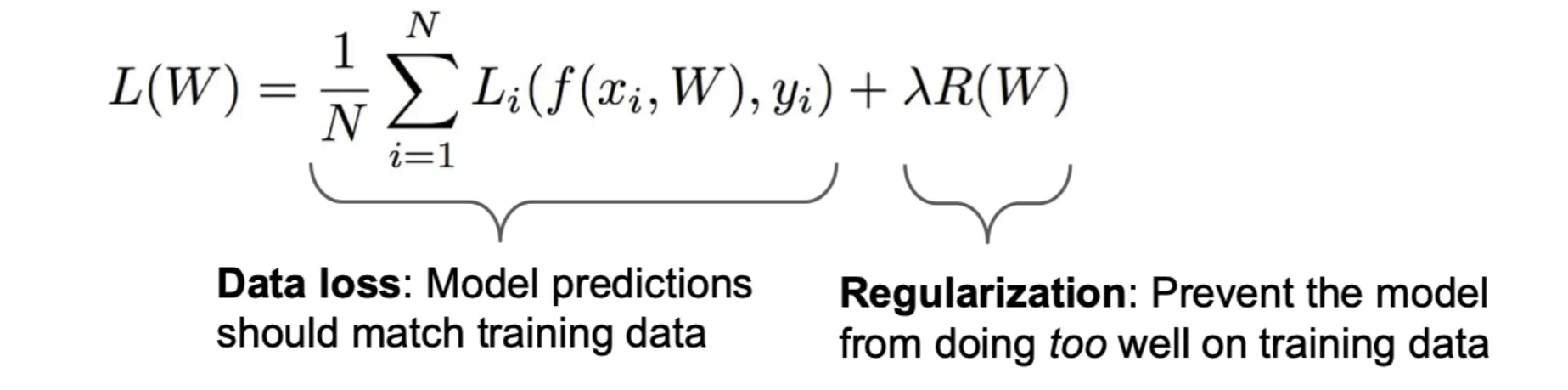 regularization